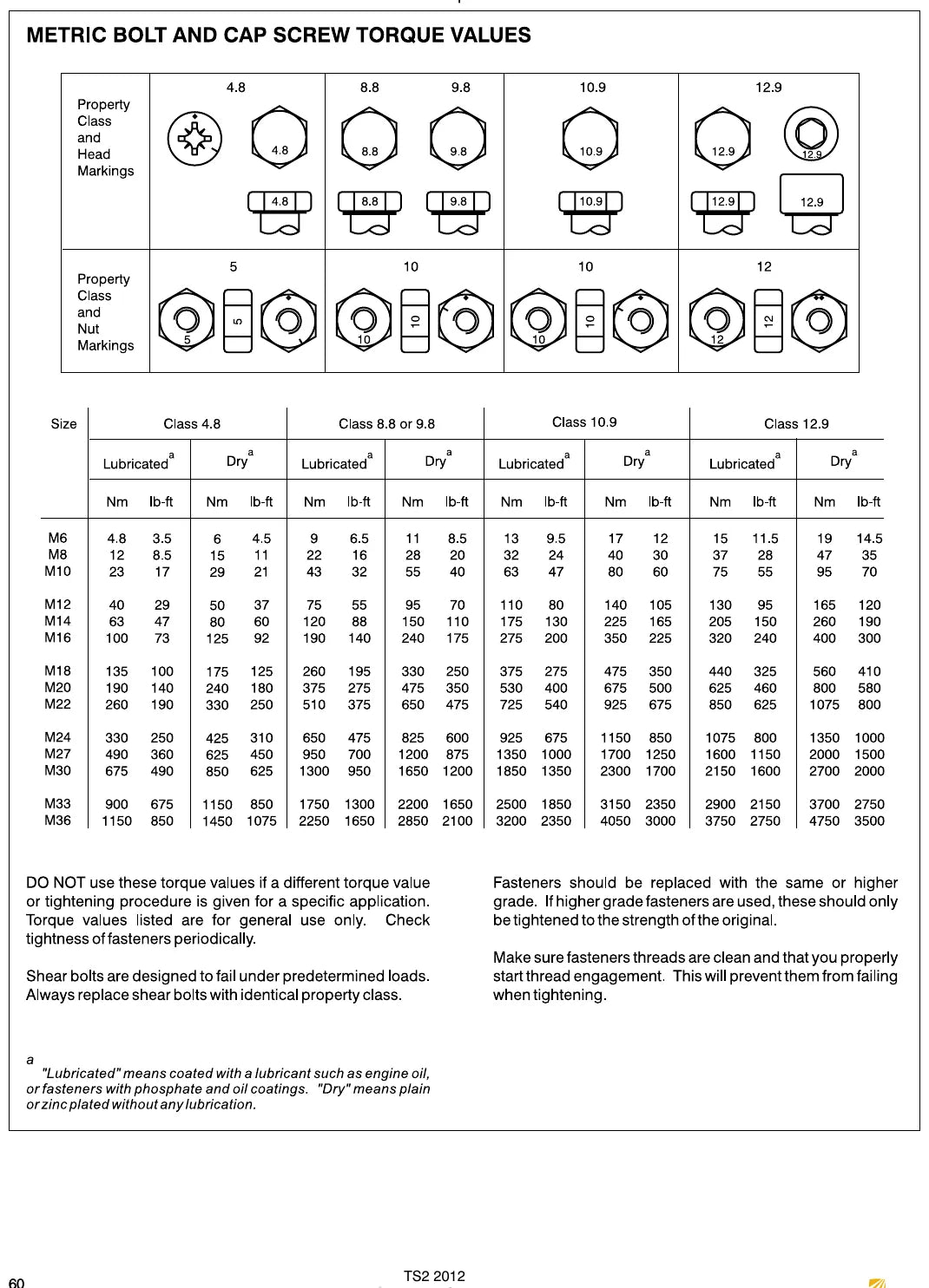Oxbo TasselStalker 5170 — vista/página 4 do catálogo de peças e operador