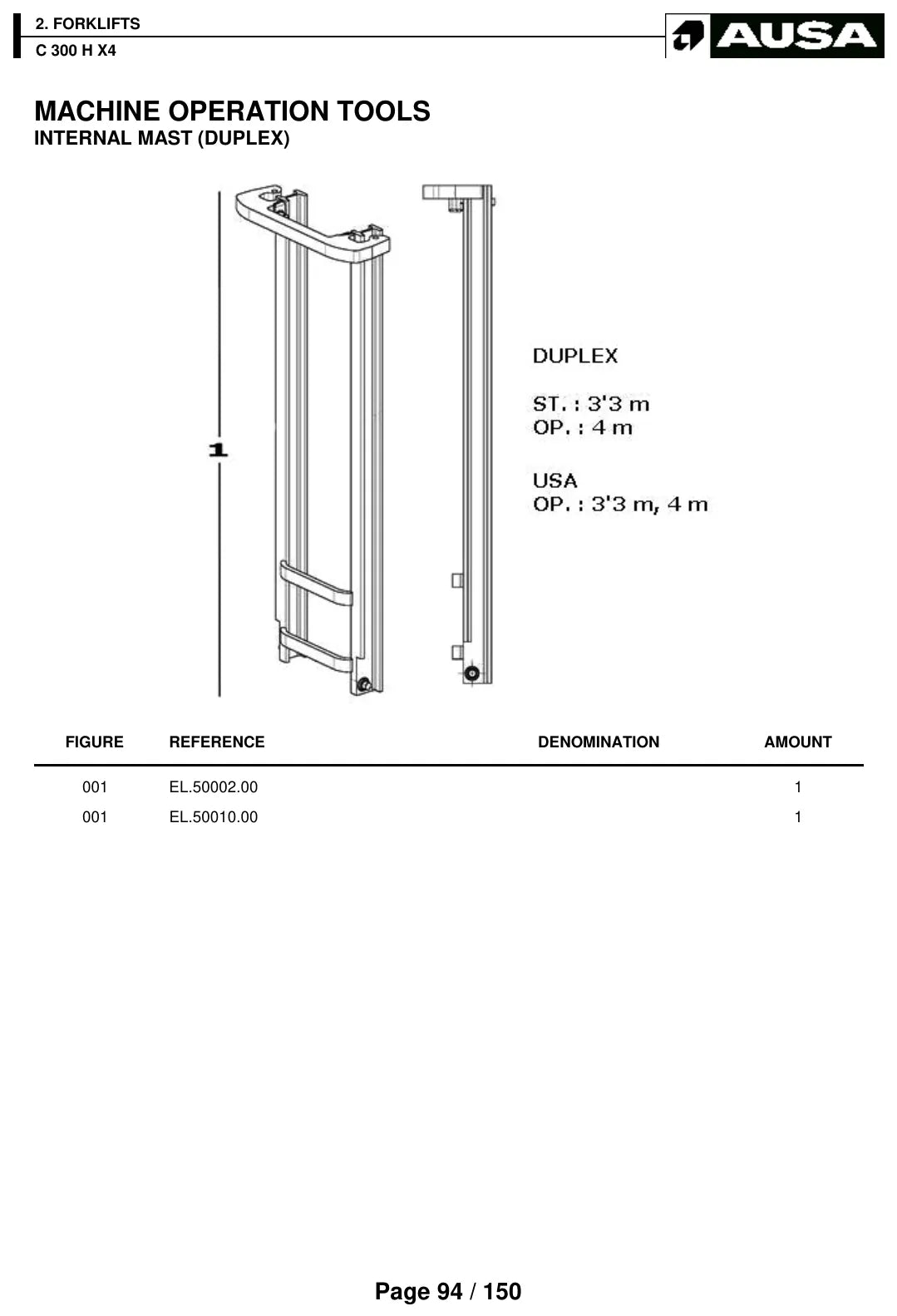 Página ilustrada do Catálogo de Peças AUSA AUSA C 300 H x4 com as posições numeradas