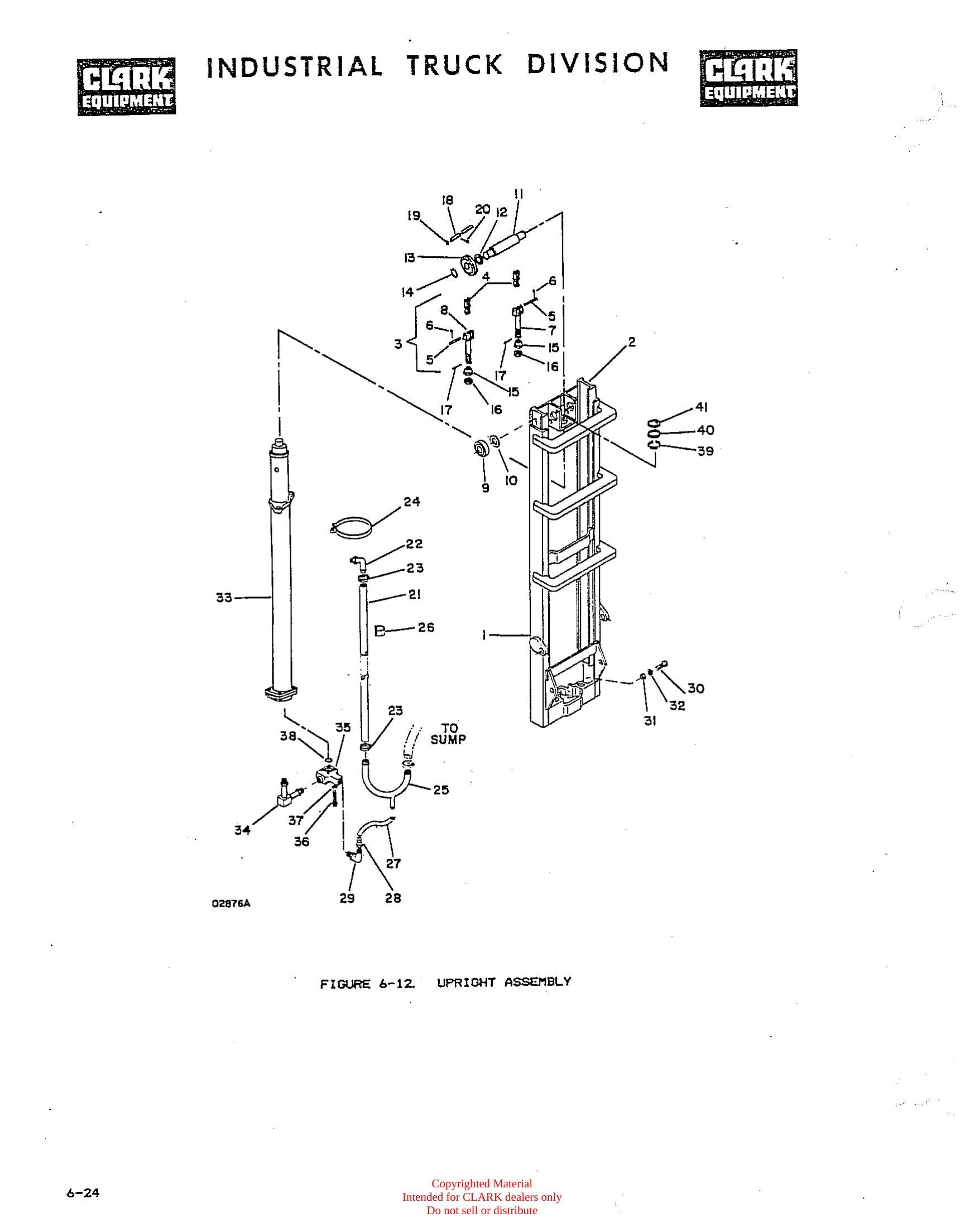 Catálogo de Peças Empilhadeira Clark C5Y155 (Truck, Lift, Fork, DED, Pneumatic Tires, 15,000 lbs) - página interna