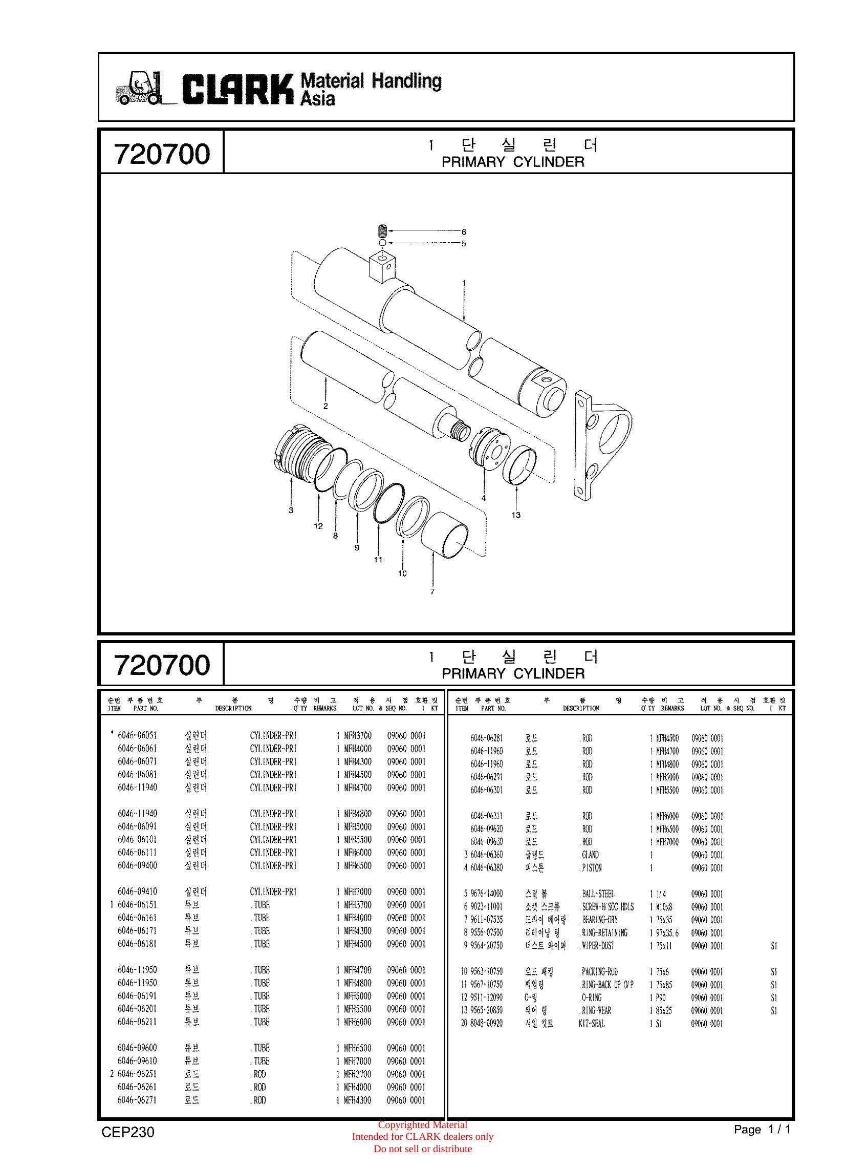 Catálogo de Peças Empilhadeira Clark CEP 20 / CEP 25 (FX 203B / FX 253B) - página interna