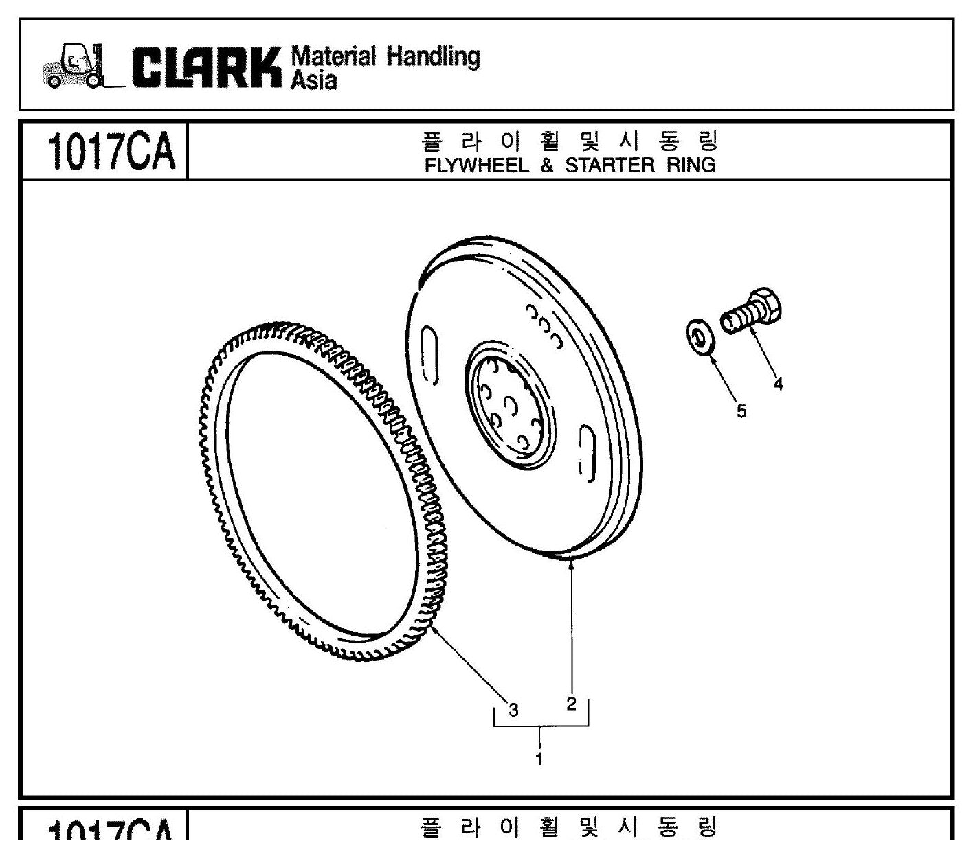 Catálogo de Peças Empilhadeira Clark FX50D / FX60D / FX70D / SF50D / SF60D / SF70D / SF75sD (Serial 50) - página interna