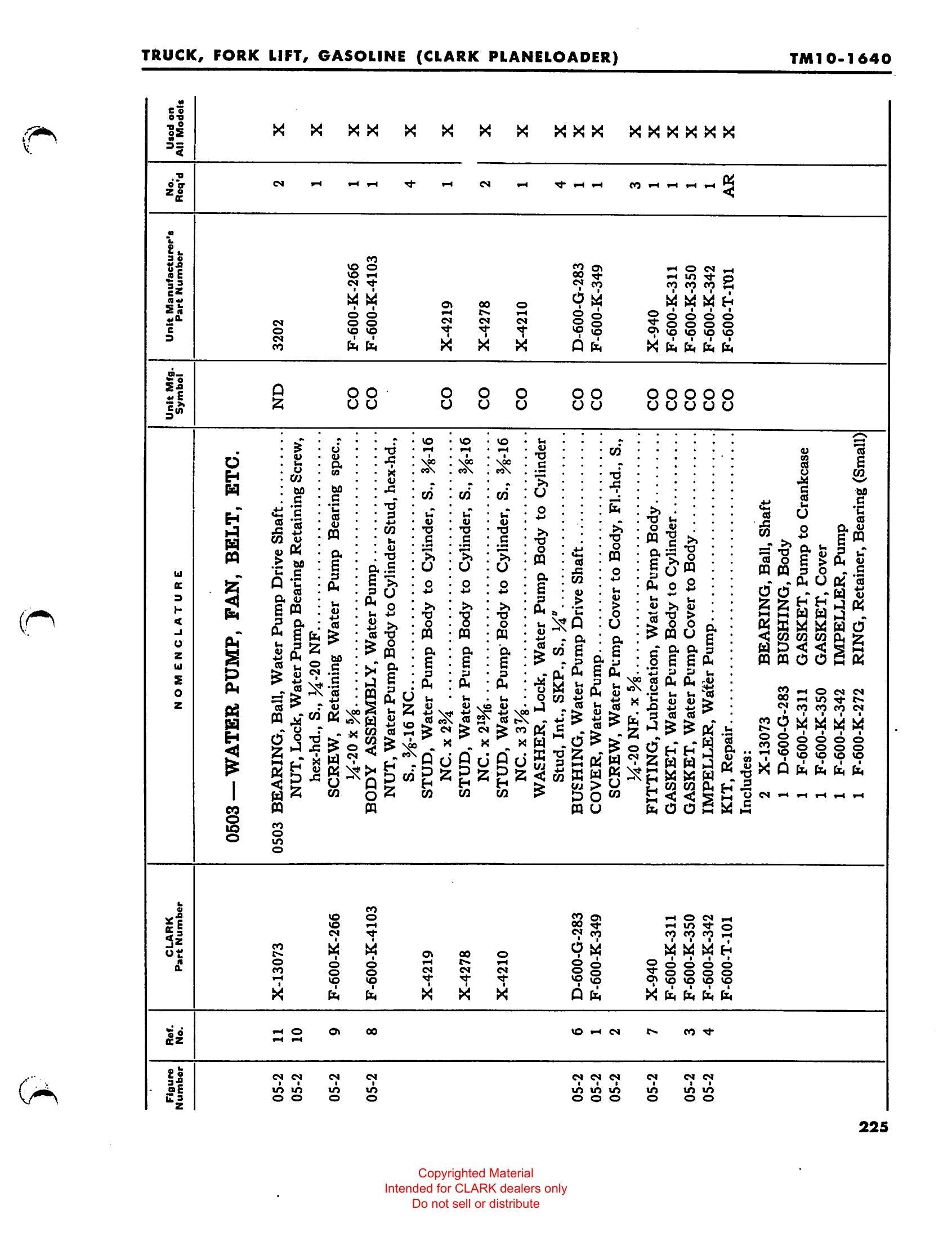 Catálogo de Peças Empilhadeira Clark "Planeloader" (Truck, Fork Lift, Gasoline) - página interna