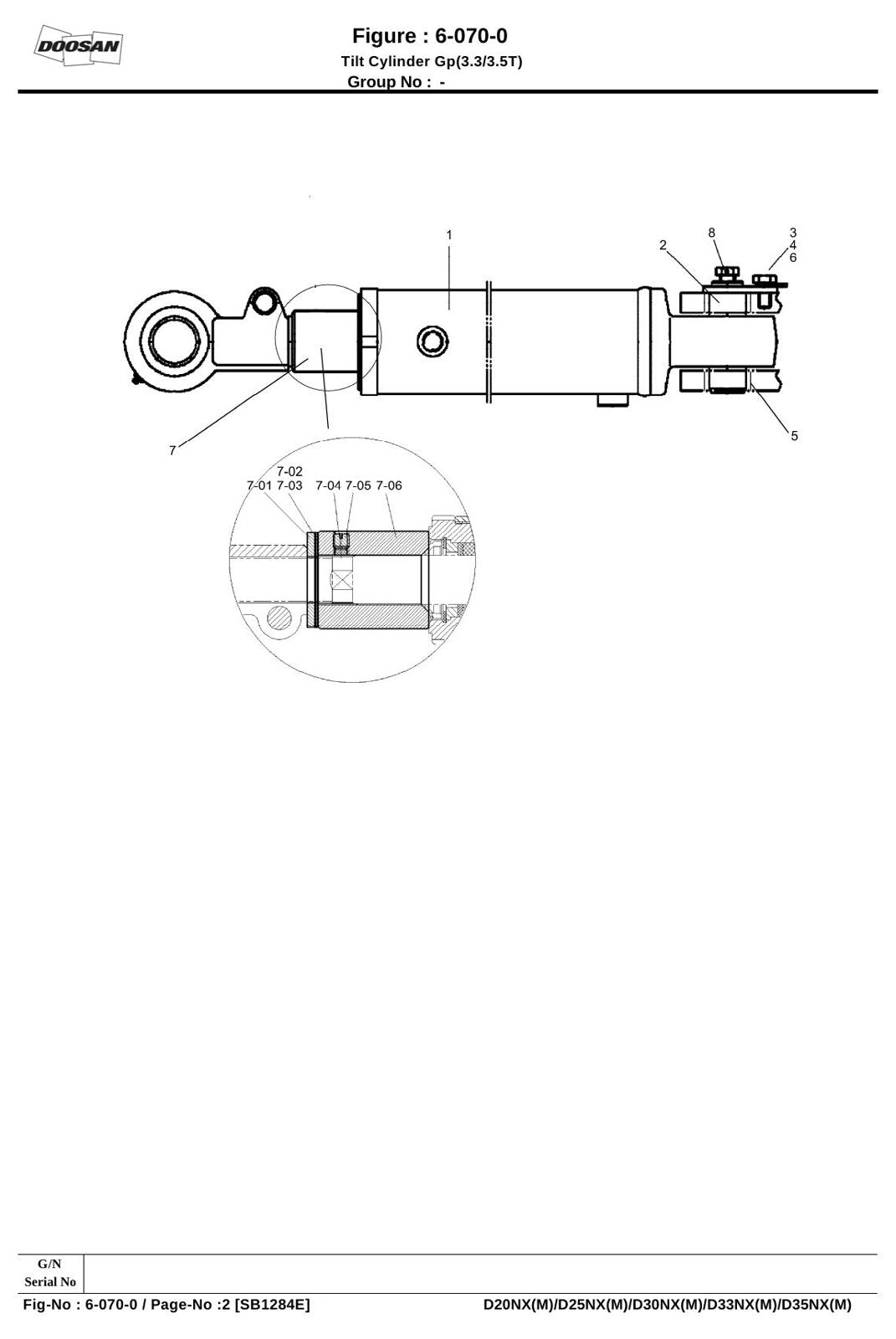 Catálogo de Peças Empilhadeira Doosan — D20/25/30/33/35NX-M (Weichai) — imagem 3