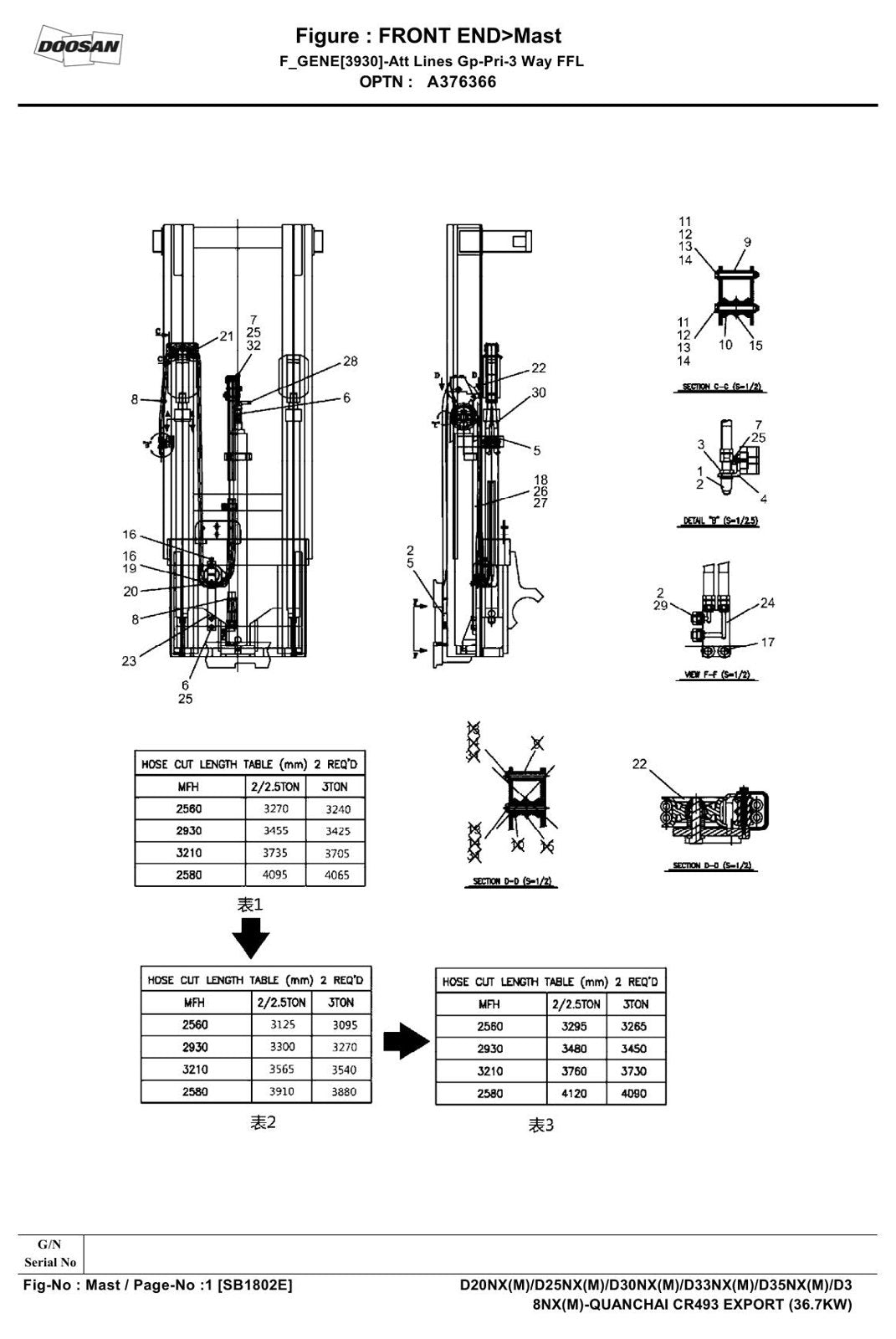 Catálogo de Peças Empilhadeira Doosan — D20-38NX-M (Quanchai CR493) — imagem 3