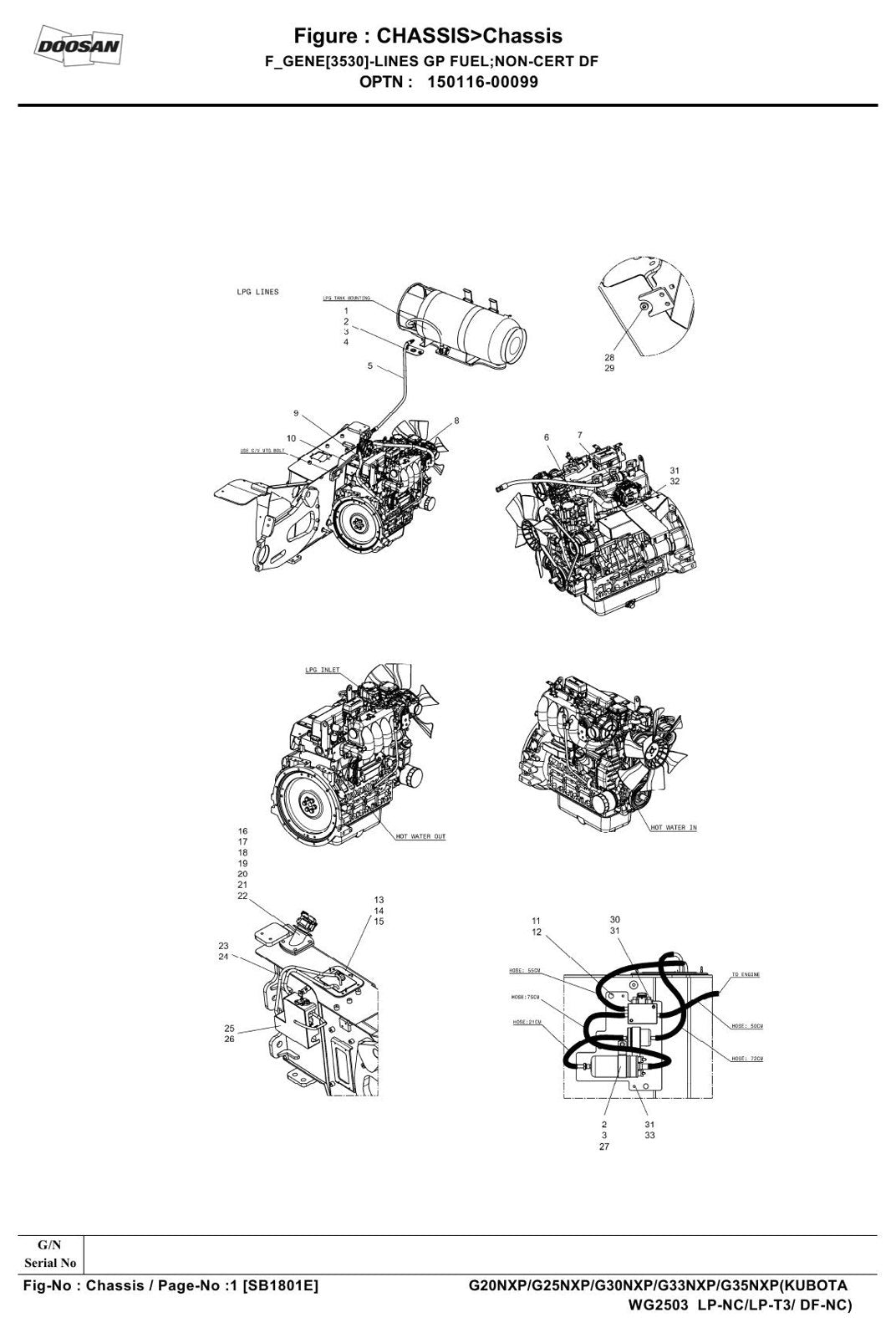 Catálogo de Peças Empilhadeira Doosan — G20/25/30/33/35NXP (Stage V) — imagem 2