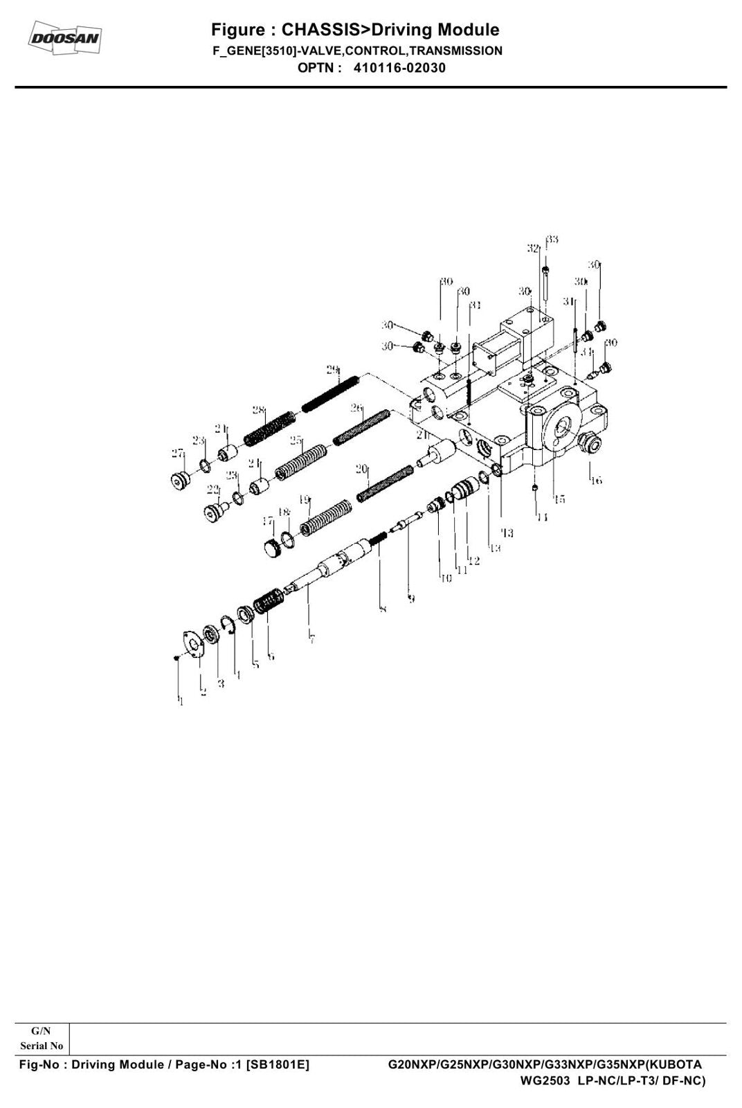 Catálogo de Peças Empilhadeira Doosan — G20/25/30/33/35NXP (Stage V) — imagem 3