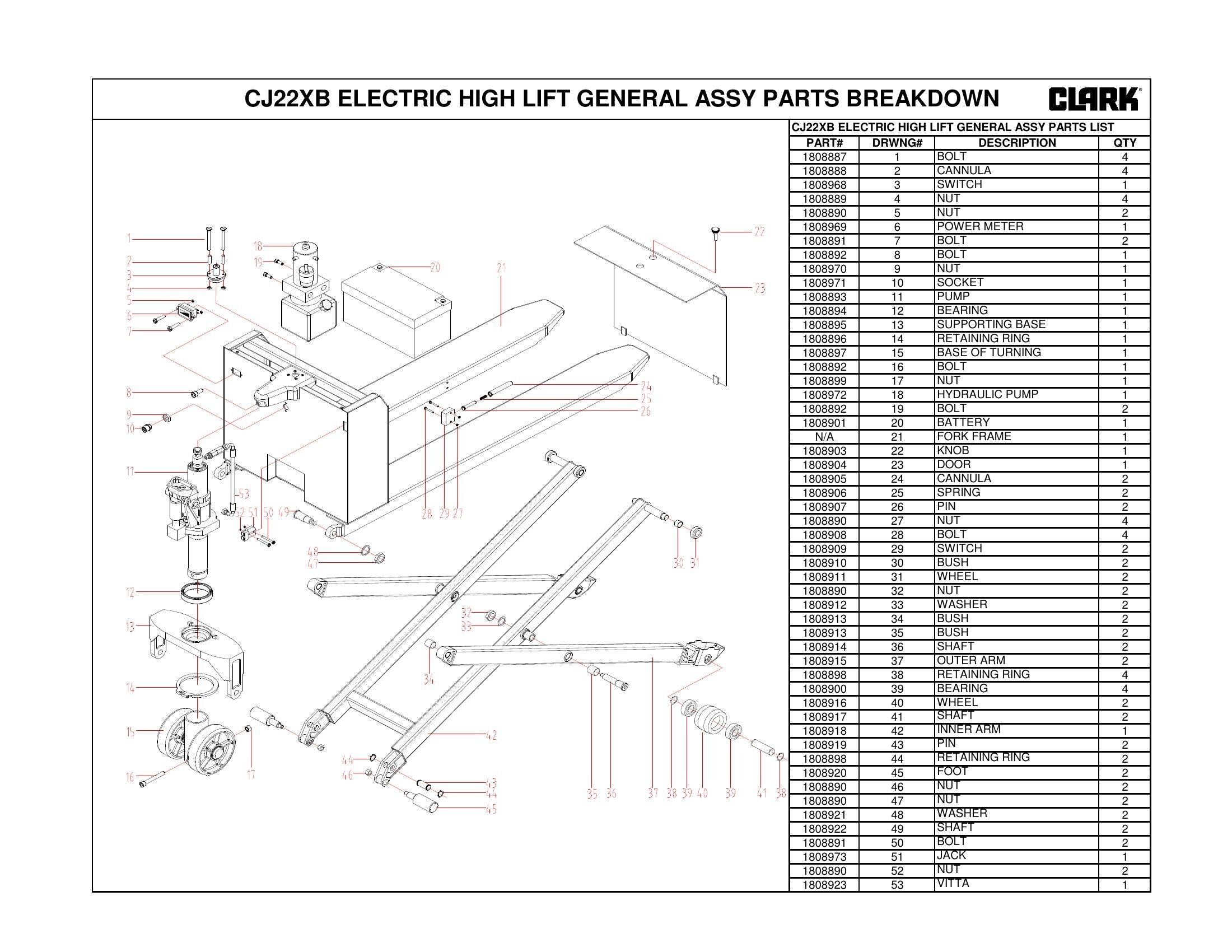 Catálogo de Peças Empilhadeira Elétrica Clark CJ22XB Electric High Lift - página interna