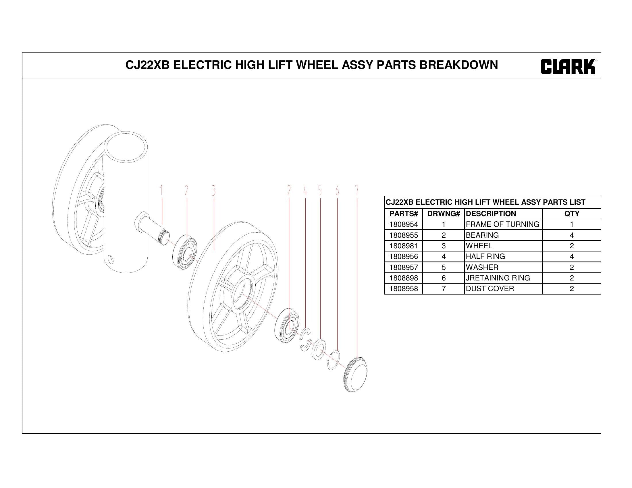 Catálogo de Peças Empilhadeira Elétrica Clark CJ22XB Electric High Lift - página interna
