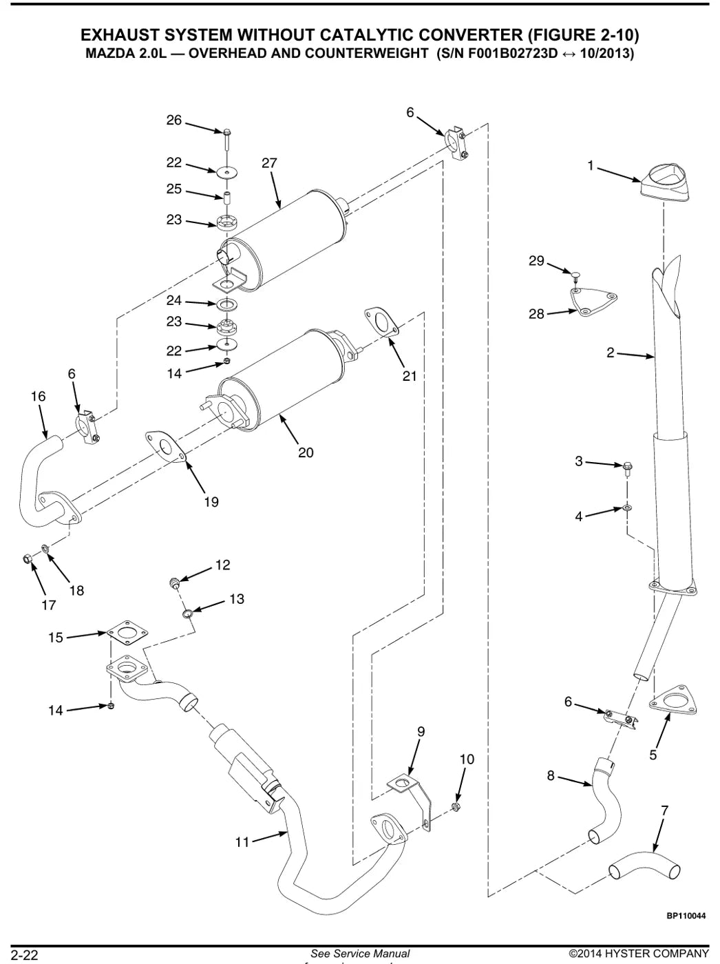 Detalhe de componentes ilustrados no Catálogo de Peças Hyster H1.6FT, H1.8FT, H2.0FTS (F001)