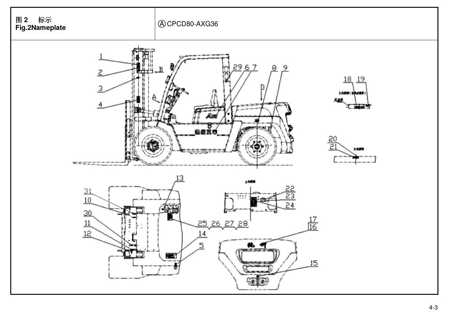Catálogo de Peças Empilhadeira Hangcha — Série A X8-X12t — CPCD80 CPCD120 — imagem 2