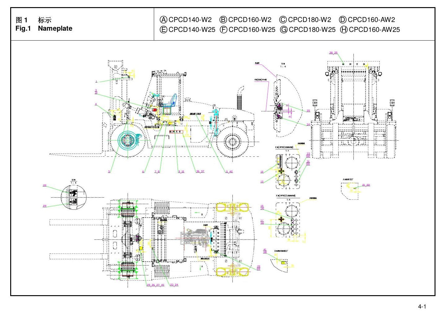 Catálogo de Peças Empilhadeira Hangcha — Série R 14-18t (CPCD140-180) — imagem 2