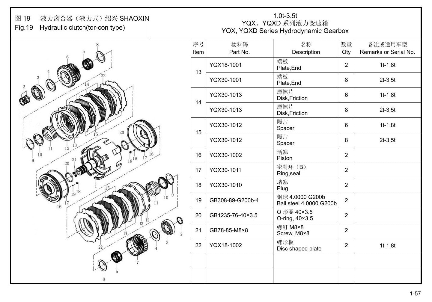 Catálogo de Peças Empilhadeira Hangcha — Série R 2.0-2.5t — CPC20 CPC25 CPQ20 CPQ25 — imagem 2