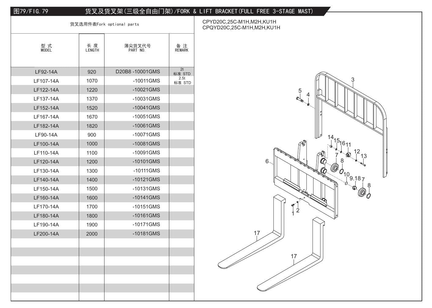 Catálogo de Peças Empilhadeira HELI — Série H3 2.0-3.2t (CPYD-KU1H) — CPYD20 CPQYD20 — imagem 4