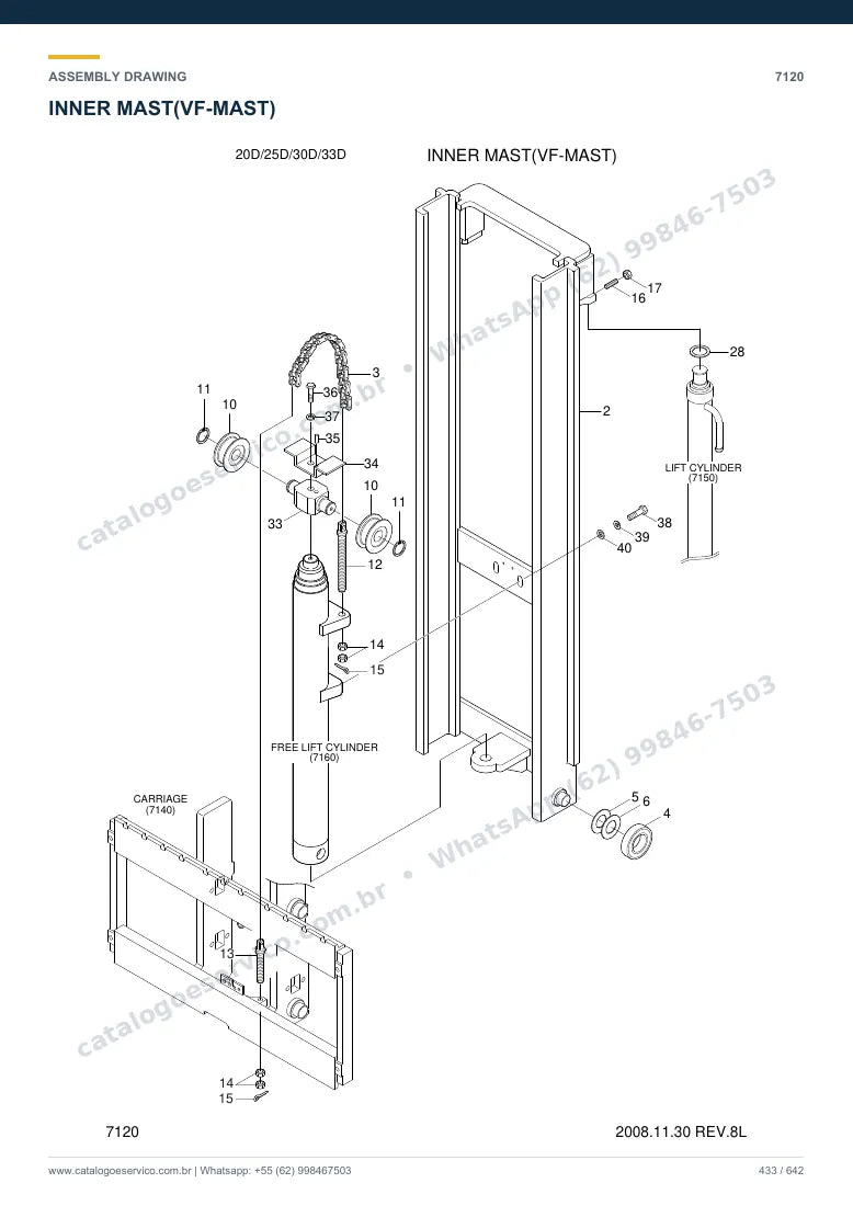 Catálogo de peças Hyundai 20D/25D/30D/33D-7: desenho de montagem — torre, garfos e carro porta-garfos