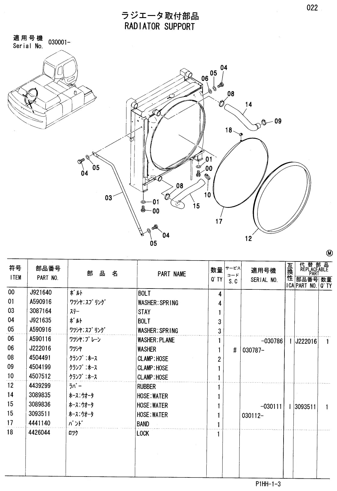 Página ilustrada do Catálogo de Peças Hitachi ZAXIS 330/350/370 com as posições numeradas