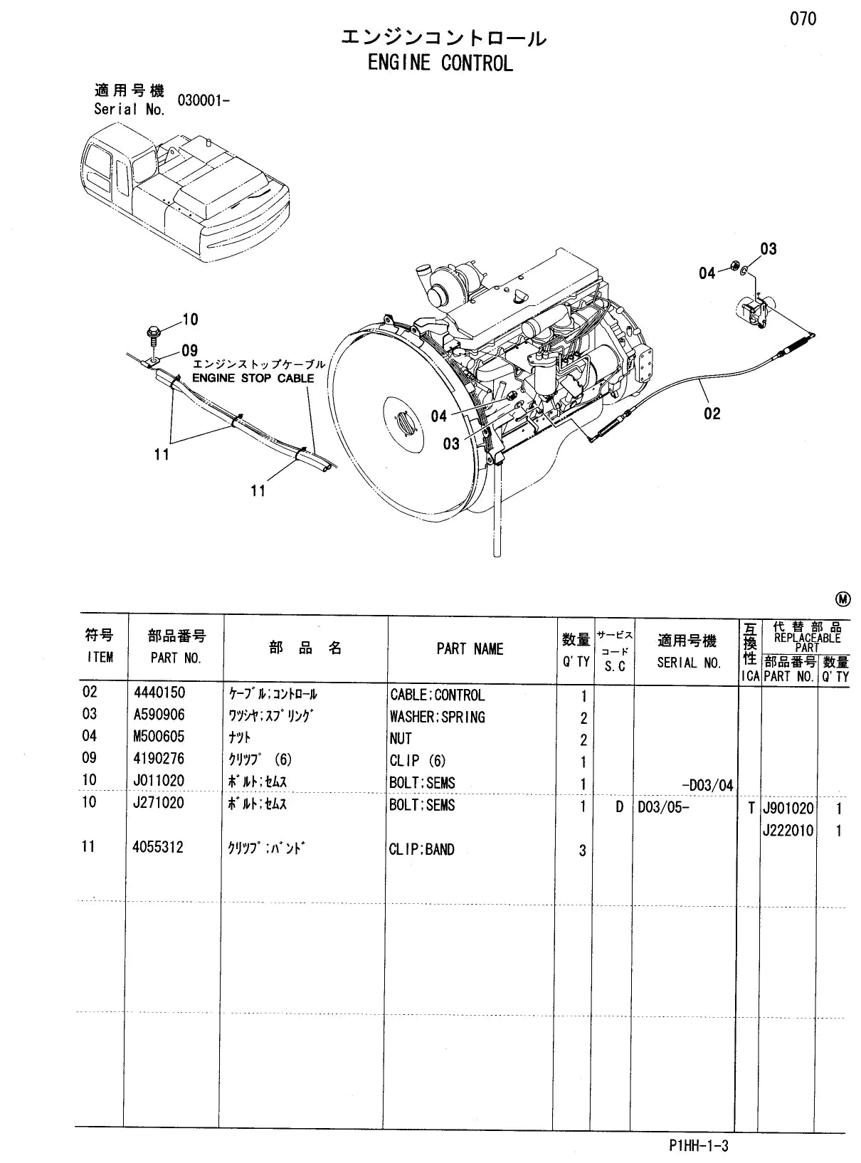 Detalhe de conjunto do Catálogo de Peças Hitachi ZAXIS 330/350/370 com as referências de fábrica