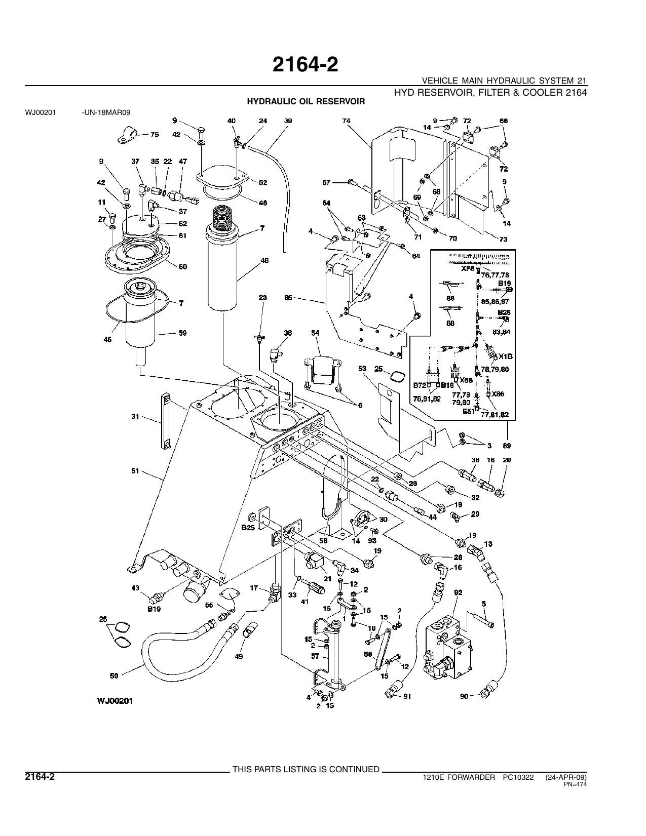 Catálogo de Peças Forwarder John Deere 1210E