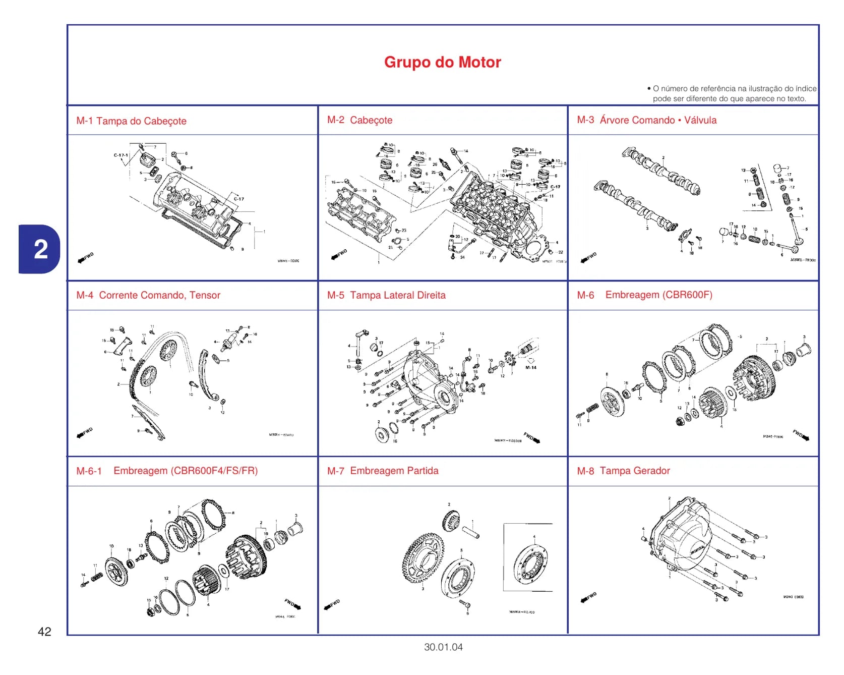 Catálogo De Peças Honda Cbr600 F1 F2 F3 — vista explodida (detalhe)