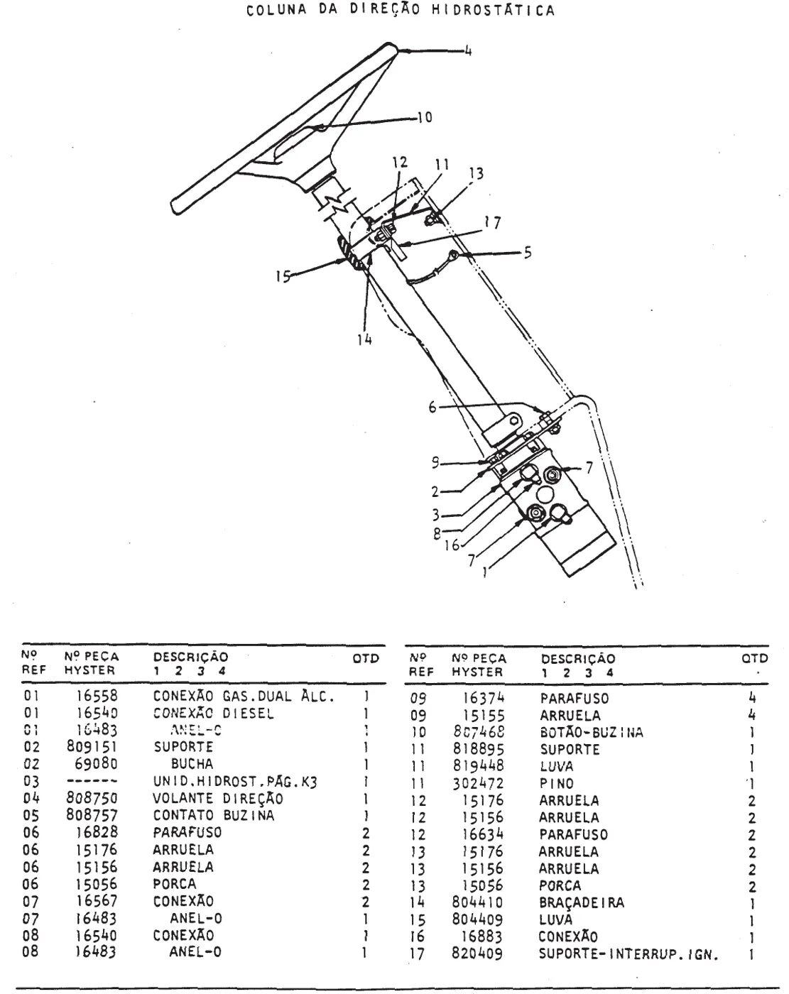 Detalhe de componentes ilustrados no Catálogo de Peças Hyster 35N, 45N, 55N e 60N