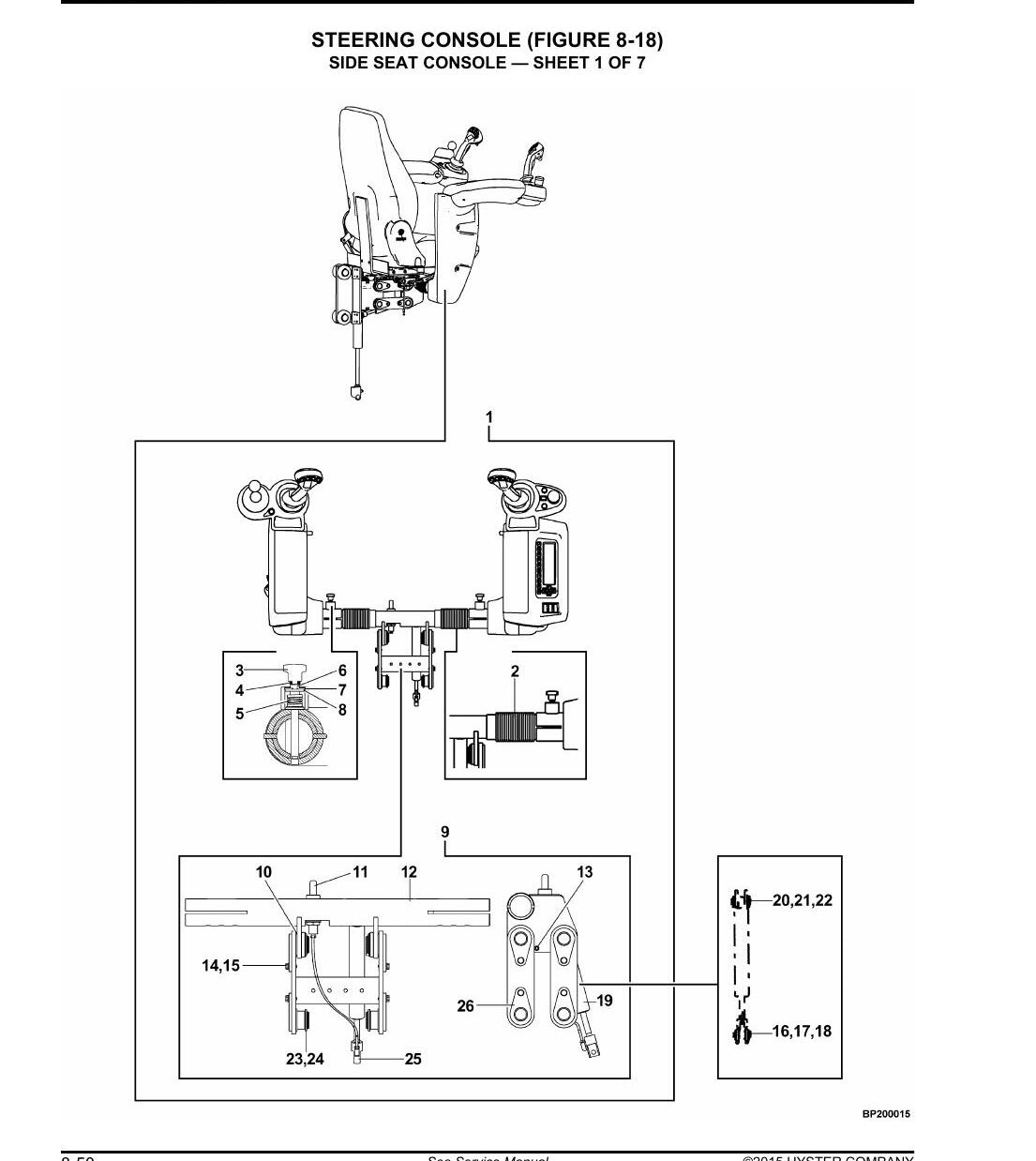 Catálogo de Peças Hyster C1.0 C1.3 C1.3 LWB Empilhadeira Trilateral (B463) - página estratégica 1