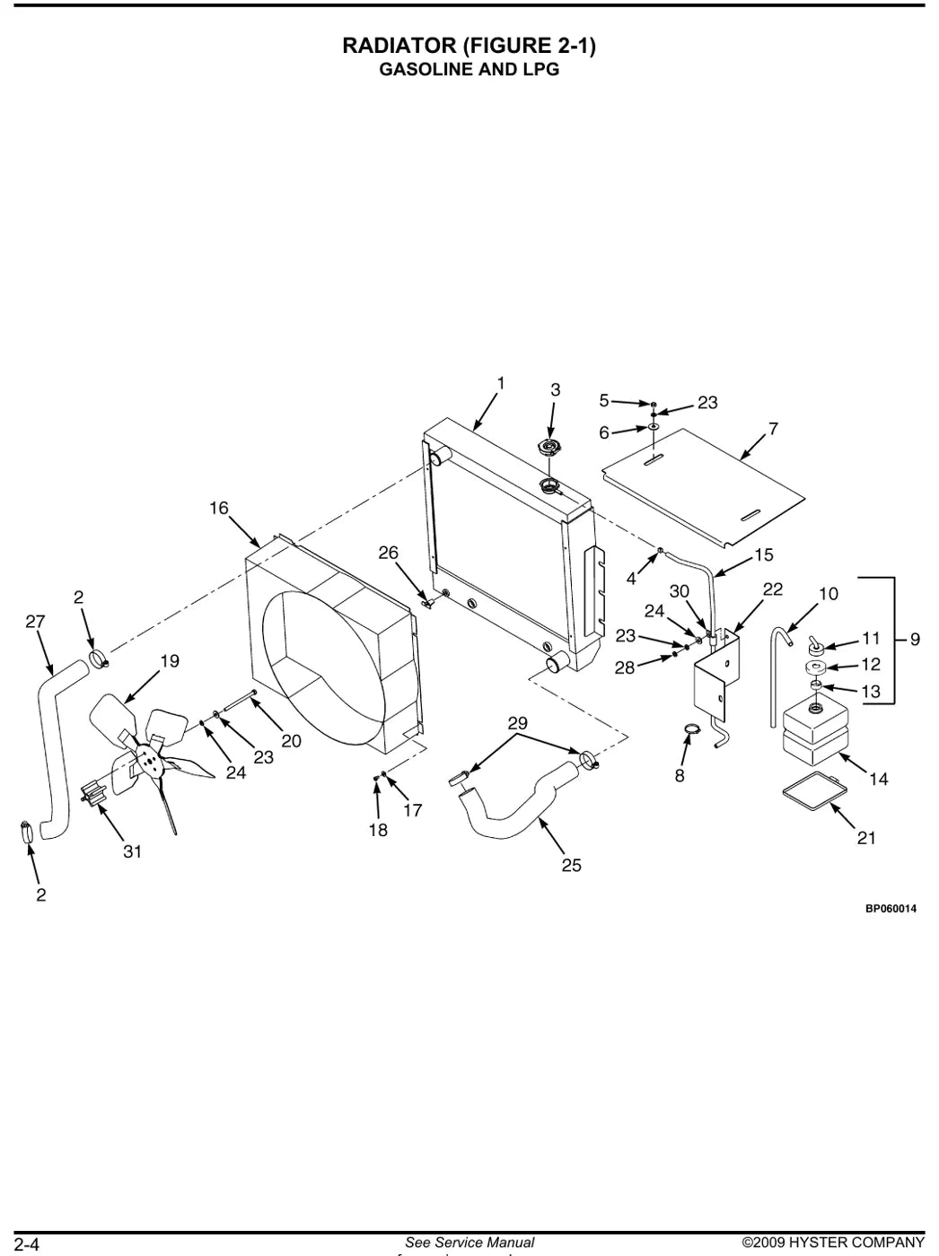 Vista explodida de conjunto do Catálogo de Peças Hyster H135XL, H155XL (G006)