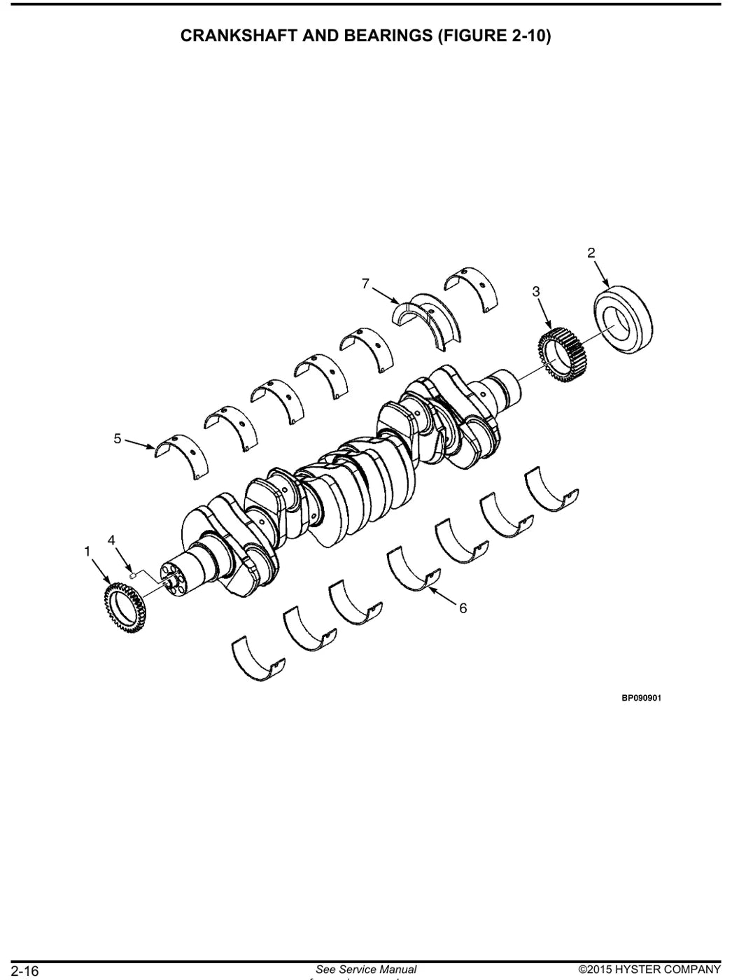 Detalhe de componentes ilustrados no Catálogo de Peças Hyster H16XM-12EC a H22XM-12EC