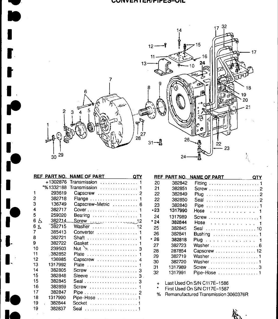 Catálogo de Peças Hyster H36.00C H40.00C H44.00C H48.00C (H800C-1050CH) Empilhadeira (C117) - página estratégica 1