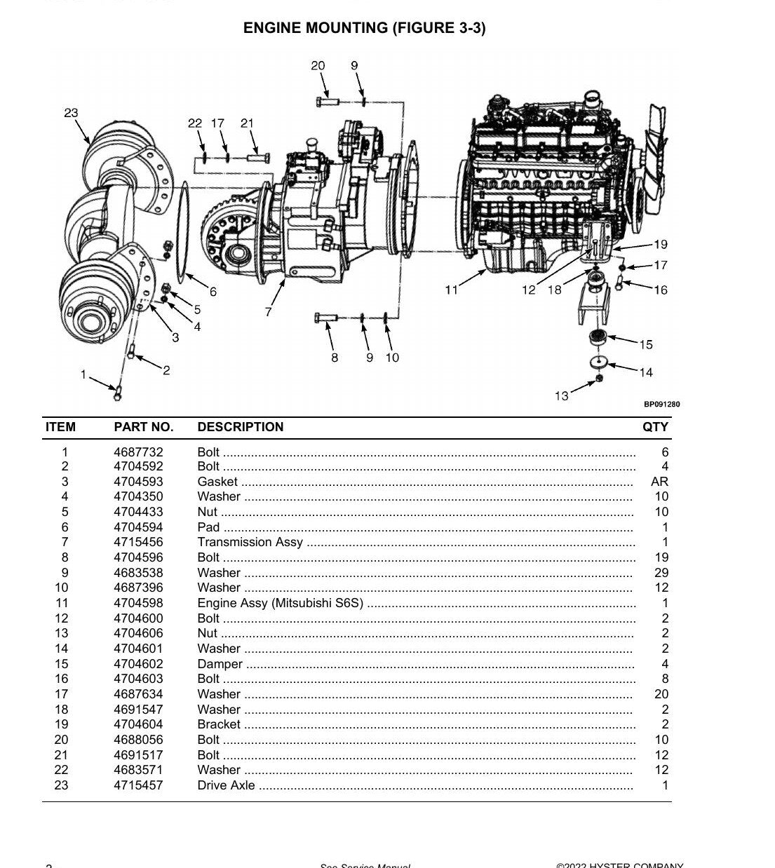 Catálogo de Peças Hyster H4.0UT H4.5UT H5.0UT Empilhadeira (A3C6) - página estratégica 2