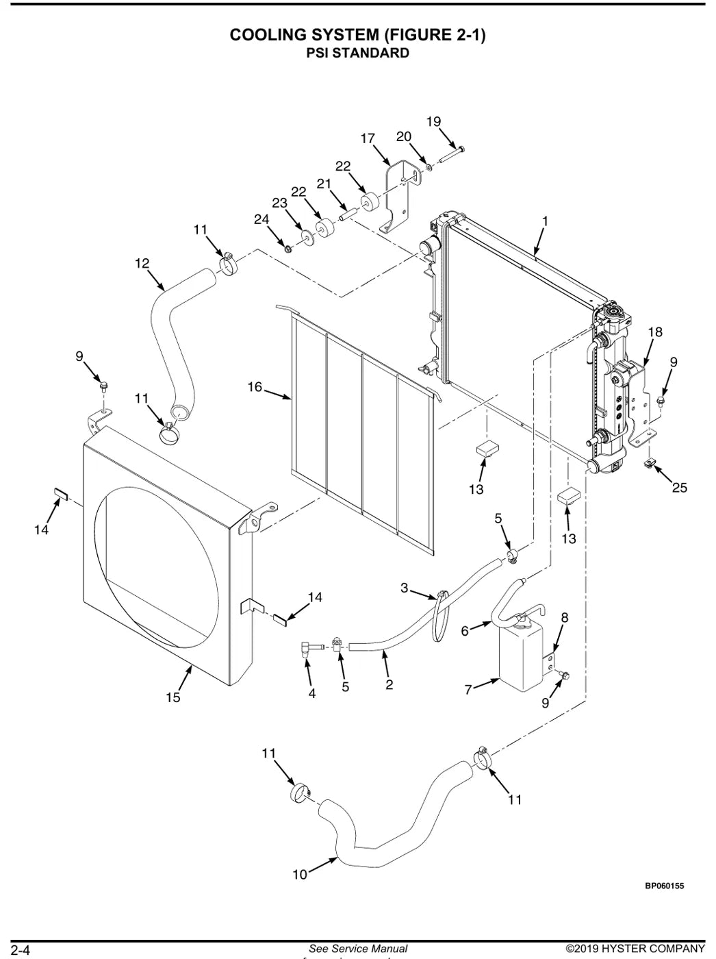 Vista explodida de conjunto do Catálogo de Peças Hyster H40XT, H50XT, H60XT