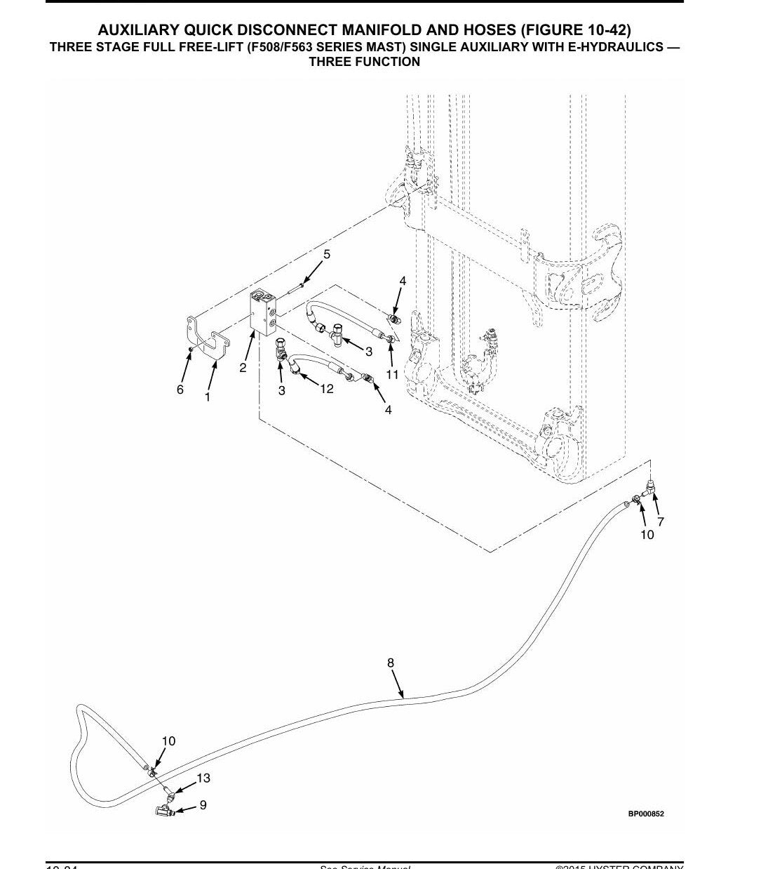 Catálogo de Peças Hyster J2.2XN J2.5XN J3.0XN J3.5XN Empilhadeira Elétrica (A276 - 2015) - página estratégica 2