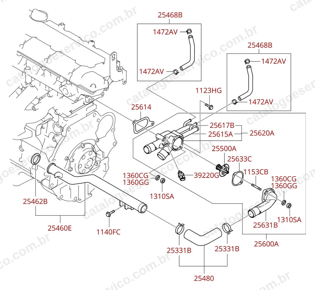 Vista explodida do conjunto motor (Tubo e manguito de refrigerante) no Catálogo de Peças Hyundai Tucson