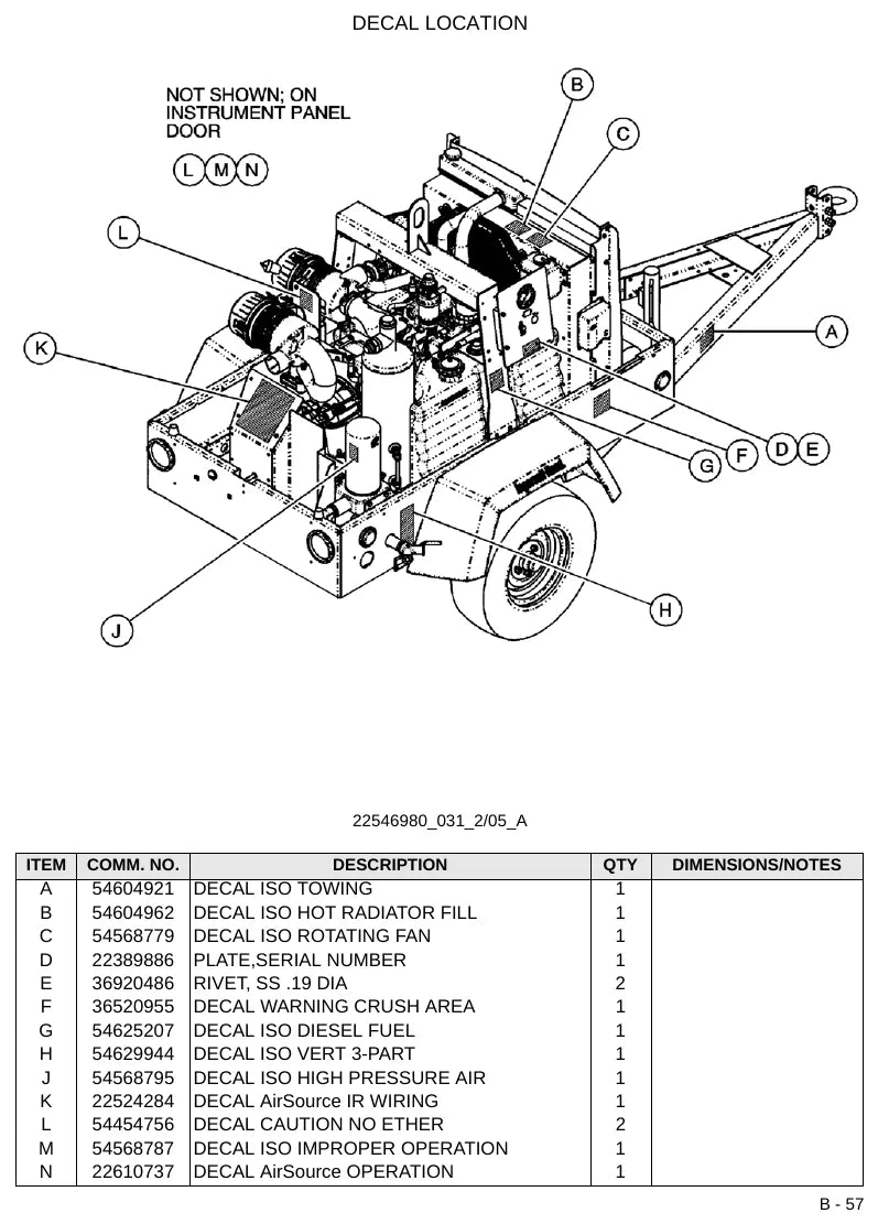 Catálogo de Peças Ingersoll-Rand Airsource Plus — página interna 2