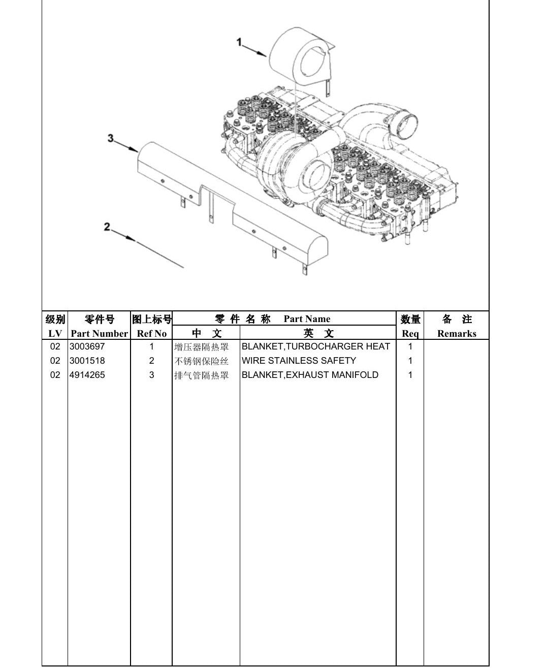 Catálogo de Peças K19-M Cummins Motor - página estratégica 2