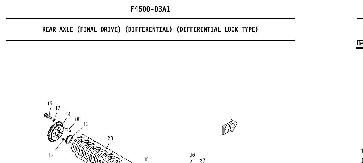 Catálogo de pecas Komatsu - GD555-3C - Motoniveladoras - vista explodida 1