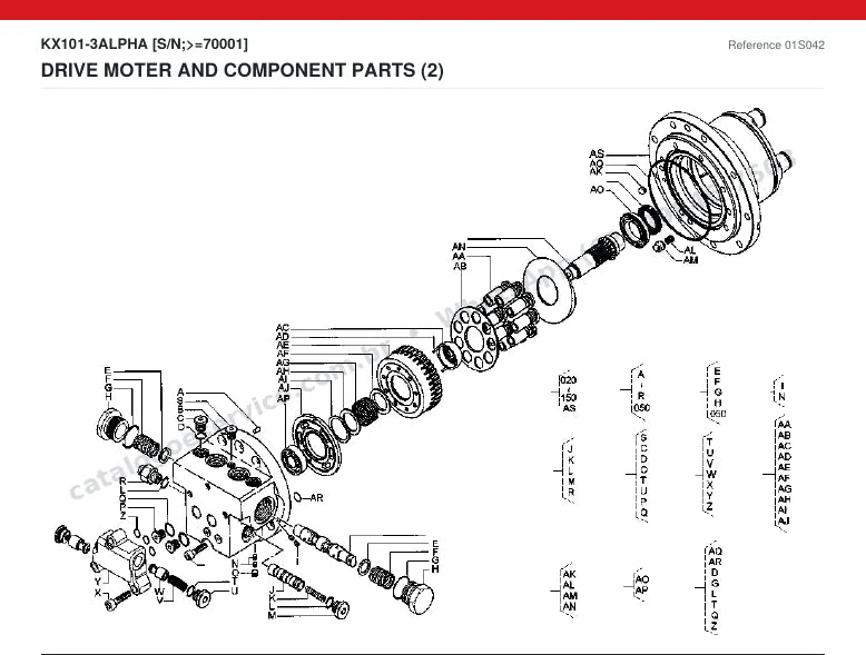 Catálogo de peças Kubota KX101-3 Alpha: vista explodida — material rodante, esteiras e translação