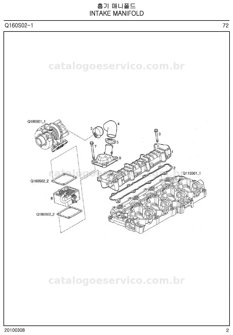 Vista explodida do catálogo de peças Série P7100 (P7165 / P7175 / P7185 / P7195) — exemplo 1