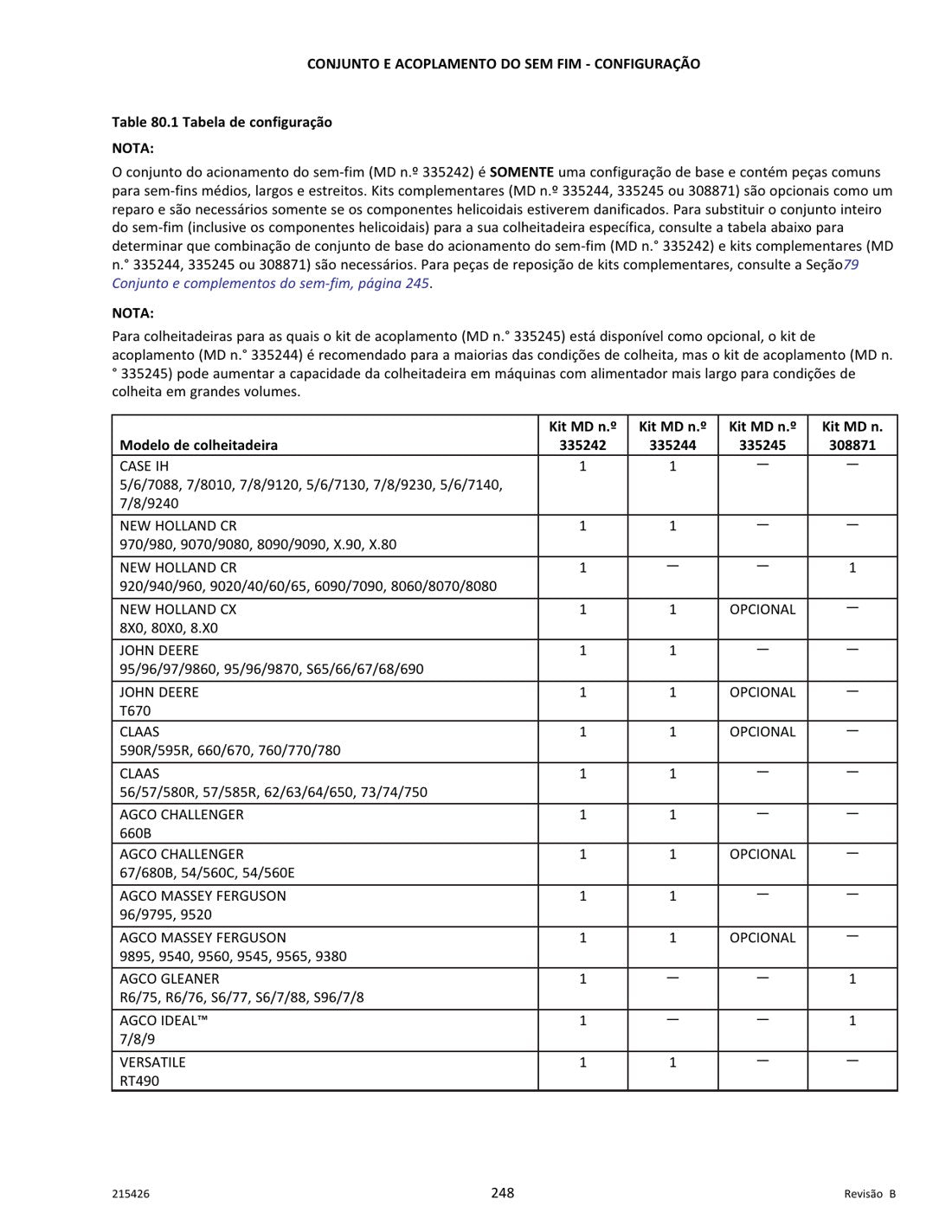 Vista explodida MacDon FD1