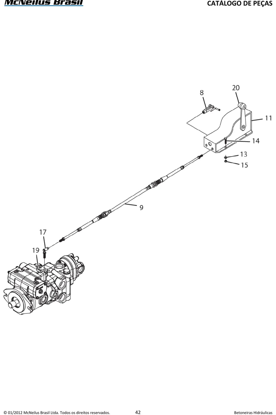 Catálogo de Peças McNeilus Betoneira Hidráulica 8 m³ — Balão, Redutor ZF e Motor Eaton — página 2 do documento