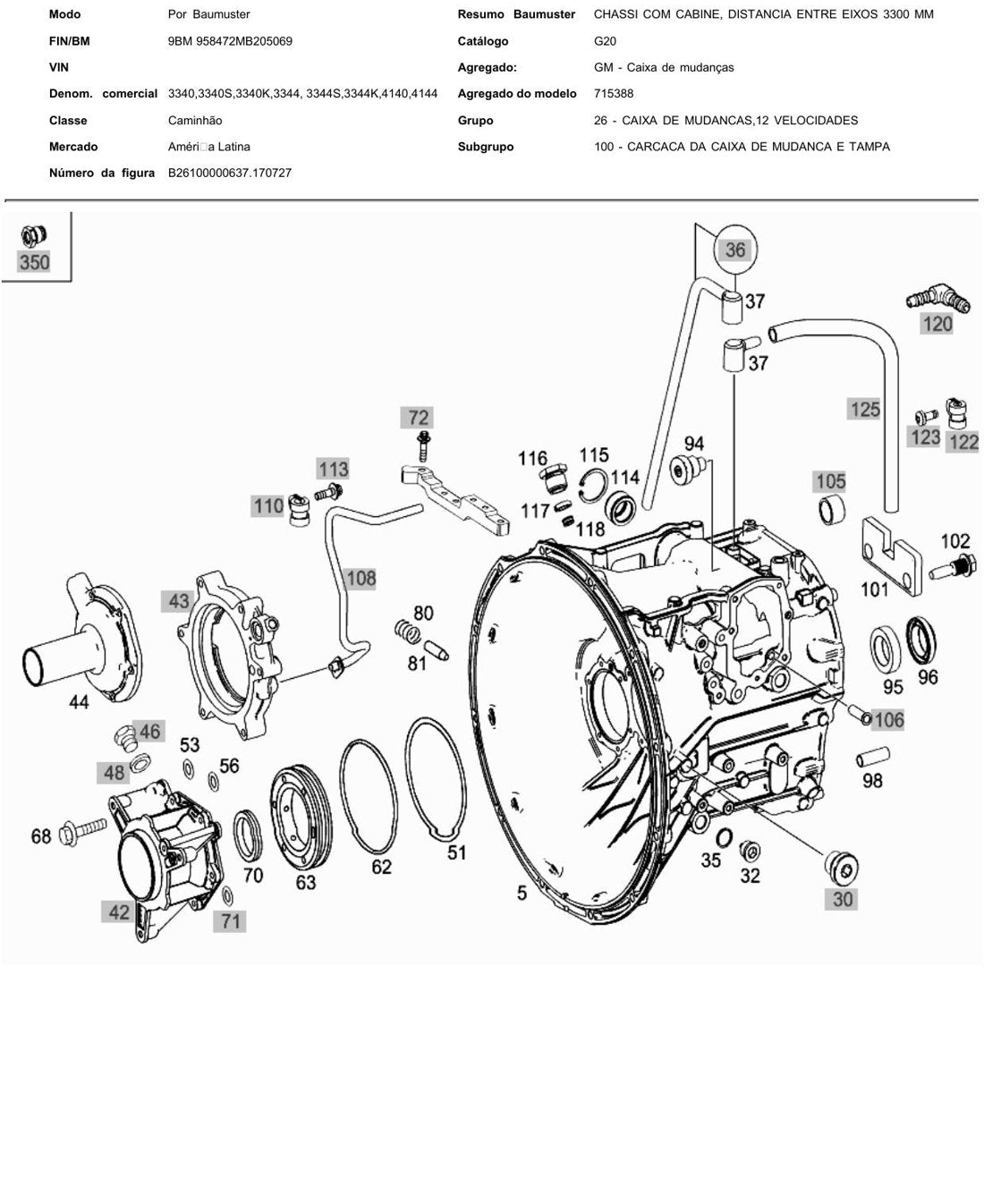 Catálogo de Peças Mercedes-Benz - 4144K - Caminhão - página 2