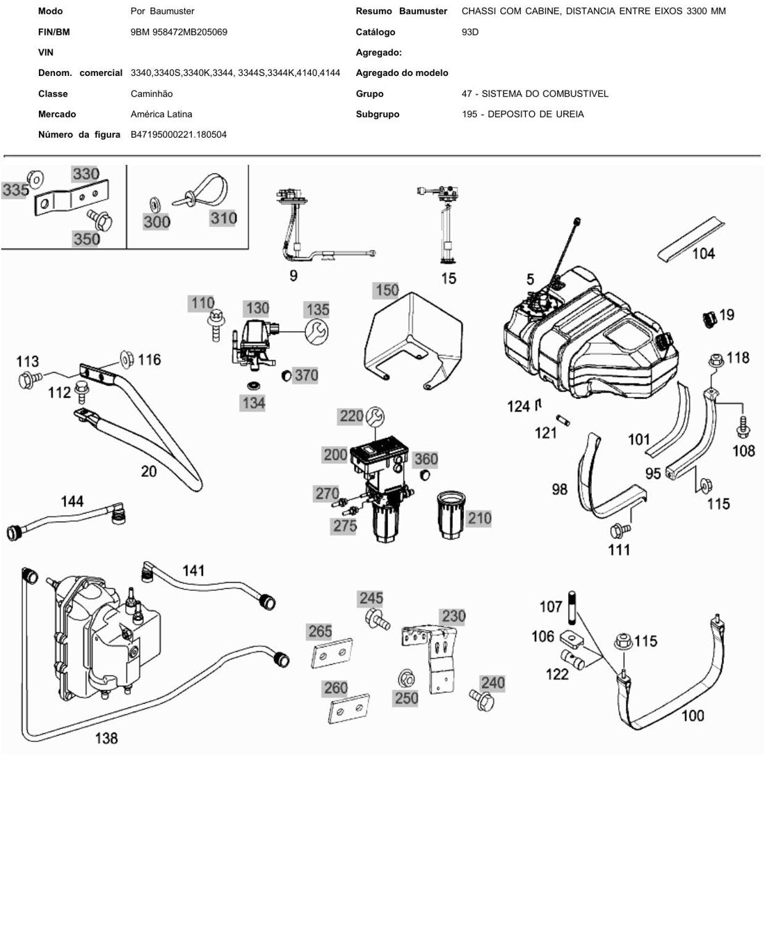 Catálogo de Peças Mercedes-Benz - 4144K - Caminhão - página 3