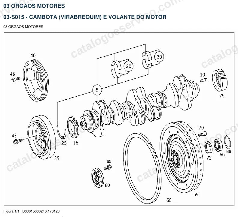 Vista explodida do catálogo de peças do motor Mercedes-Benz M 906 — figura 3