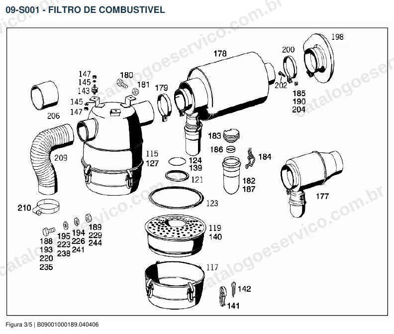 Vista explodida do catálogo de peças do motor Mercedes-Benz OM 327 — figura 2