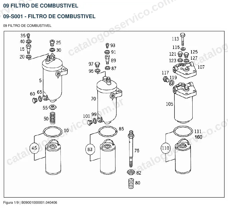 Vista explodida do catálogo de peças do motor Mercedes-Benz OM 360 — figura 3
