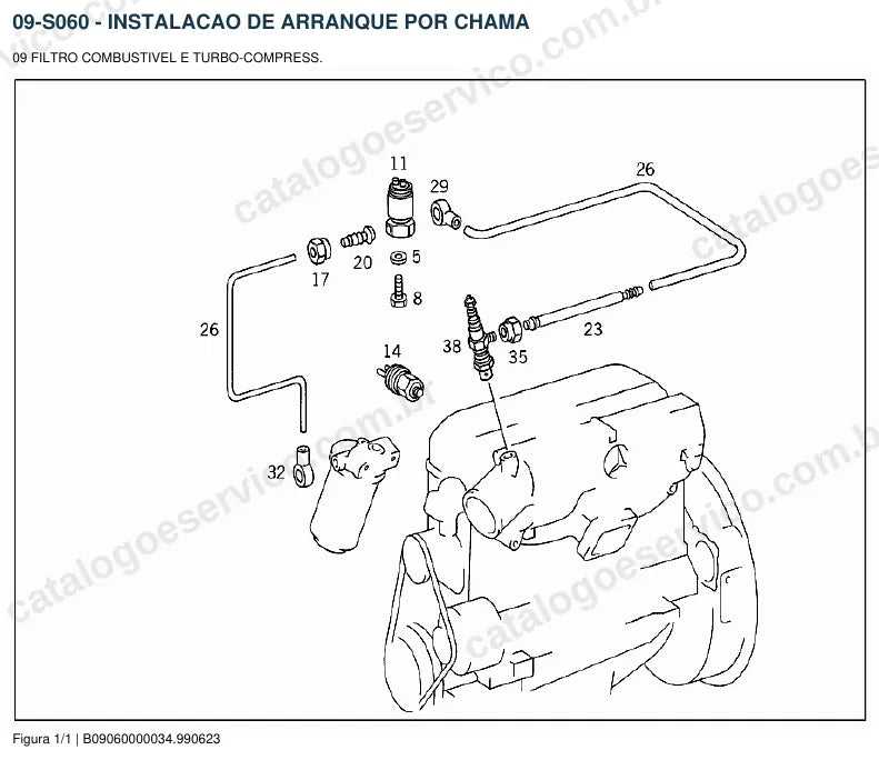 Vista explodida do catálogo de peças do motor Mercedes-Benz OM 364 — figura 1