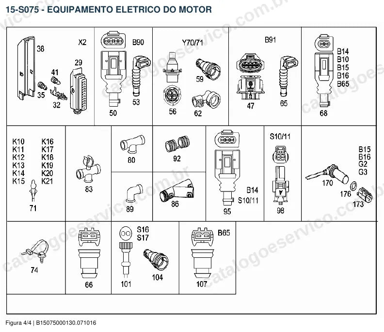 Vista explodida do catálogo de peças do motor Mercedes-Benz OM 460 — figura 1