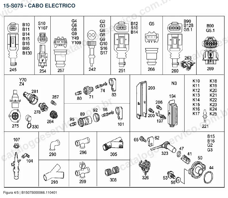 Vista explodida do catálogo de peças do motor Mercedes-Benz OM 502 — figura 1
