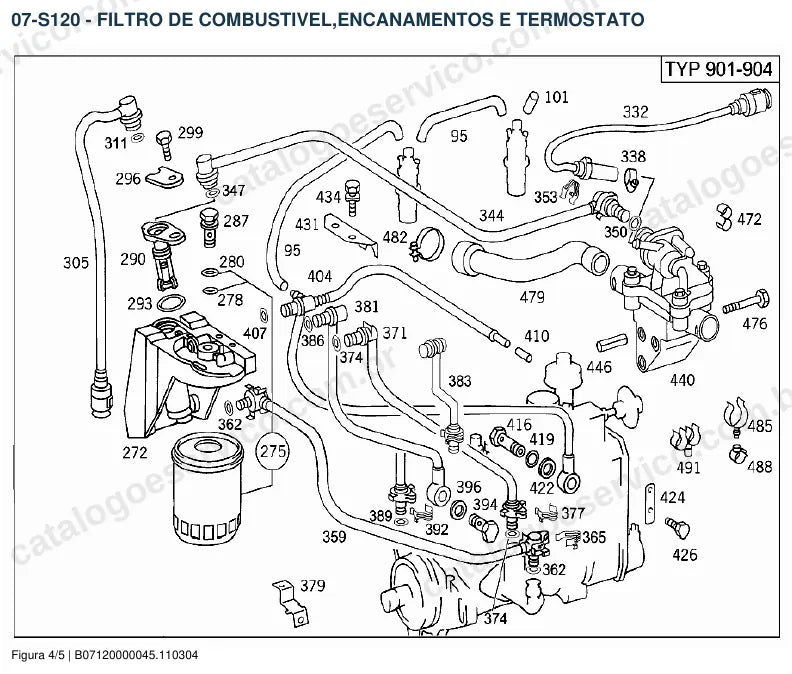 Vista explodida do catálogo de peças do motor Mercedes-Benz OM 601 — figura 1