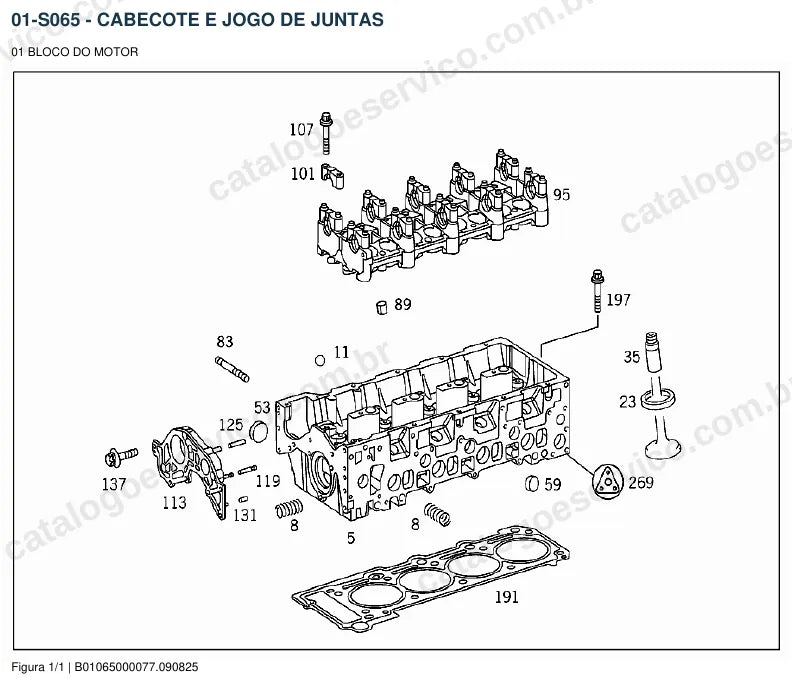 Vista explodida do catálogo de peças do motor Mercedes-Benz OM 611 — figura 3