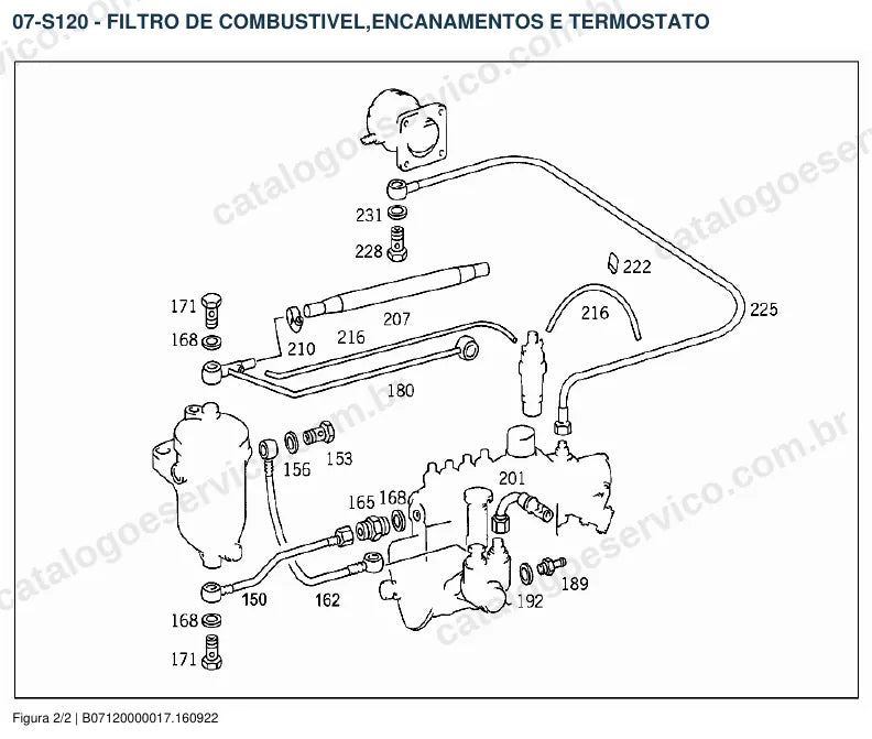 Vista explodida do catálogo de peças do motor Mercedes-Benz OM 616 — figura 1