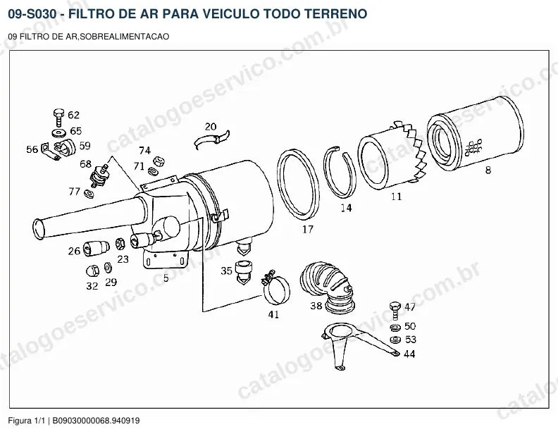 Vista explodida do catálogo de peças do motor Mercedes-Benz OM 617 — figura 1